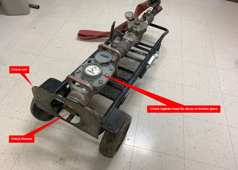 Fire Hydrant Meter Inspection Checklist Diagram 2